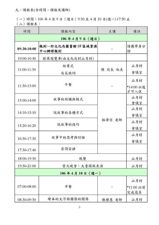 花蓮縣文化局「2017東海岸悅讀ing-說故事進階培訓」開始報名囉！(14)