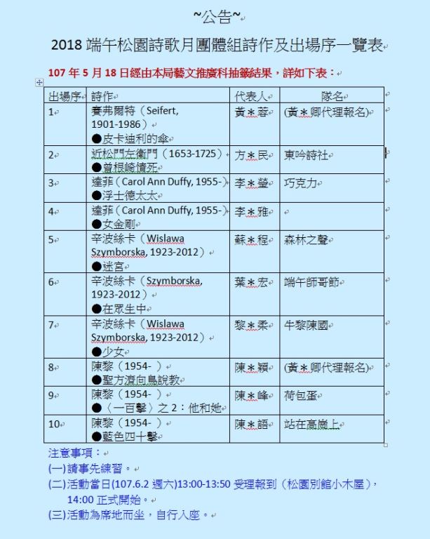 詩作及出場序一覽表