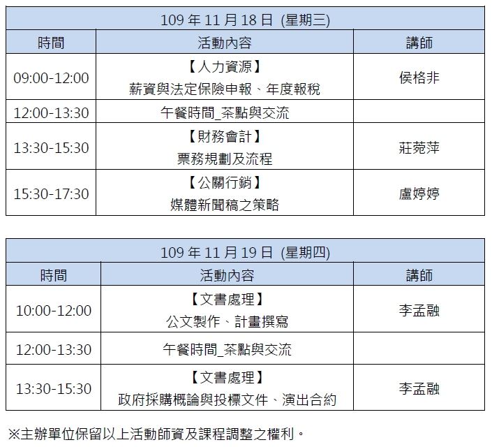 2020花蓮縣文化局 【藝術行政與劇場技術工作坊_行政篇】(1)