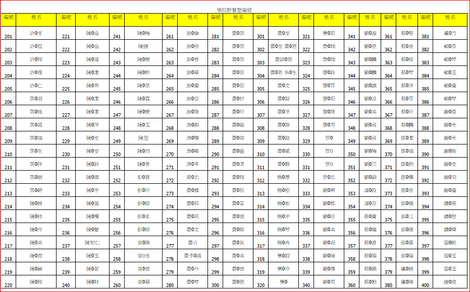 109/12/13 水漾洄瀾情-拉丁爵士音樂會( 野餐墊報名成功名單公告)(2)