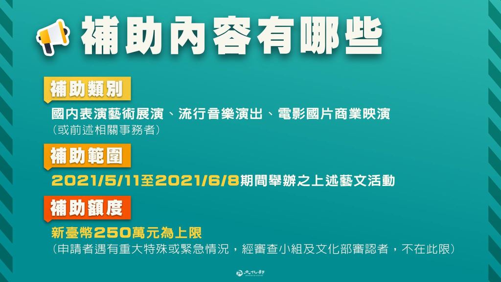 【文化部】藝文事業營運損失補助5/17開跑(1)