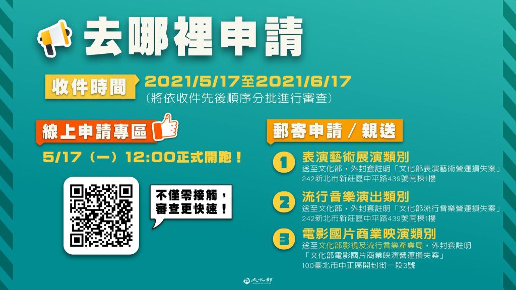 【文化部】藝文事業營運損失補助5/17開跑(2)