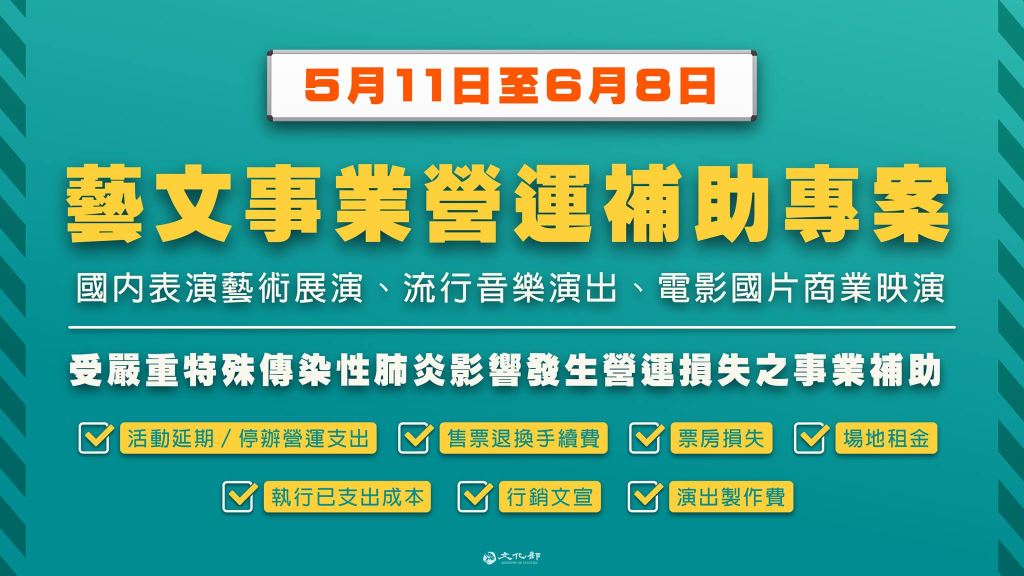 【文化部】藝文事業營運損失補助5/17開跑(3)