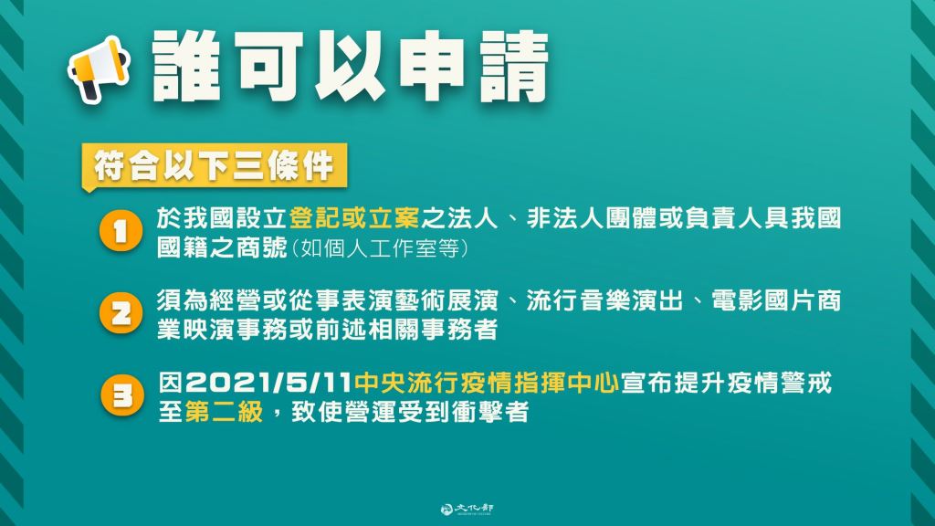 【文化部】藝文事業營運損失補助5/17開跑(5)