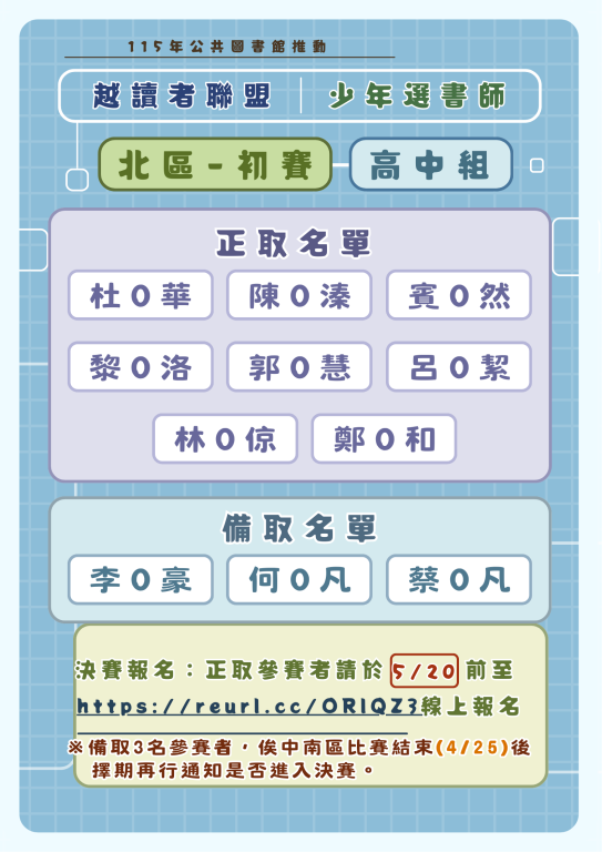 【公告】115年「少年選書師」初賽－北區國高中組晉級決賽名單出爐！(2)