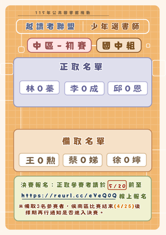 【公告】「115年少年選書師」中區初賽晉級決賽名單正式揭曉！(1)