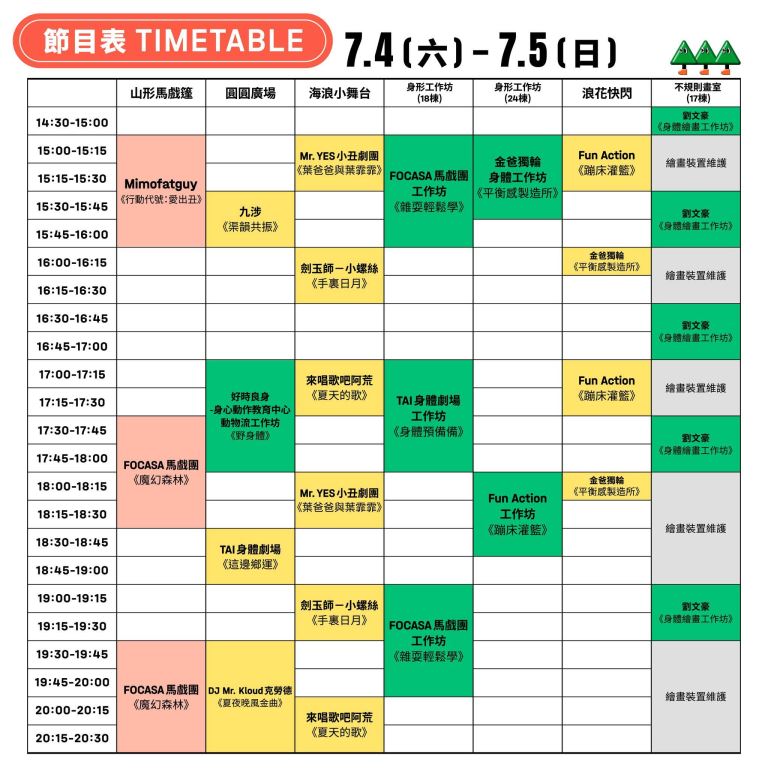 2026第二屆身體藝術節登場　7月花蓮文創園區打造沉浸式馬戲藝術盛會(4)