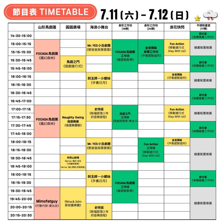 2026第二屆身體藝術節登場　7月花蓮文創園區打造沉浸式馬戲藝術盛會(6)